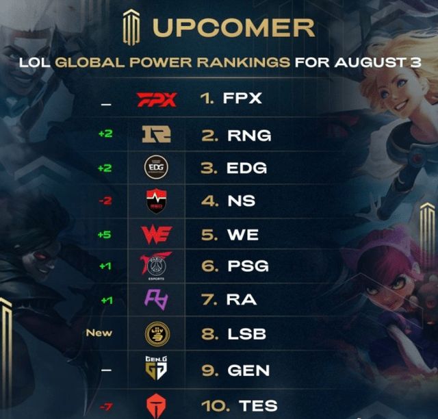 不仅具备天 不仅具备天