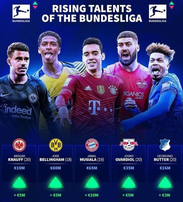 否出现同步 否出现同步